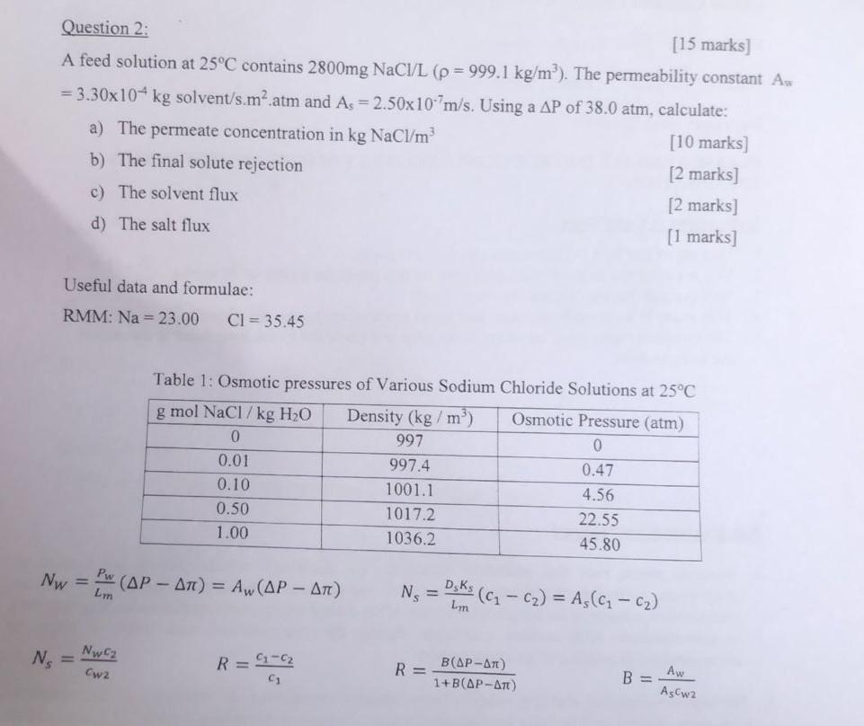  please answer as detailed as possible Question 2: [15 marks] A