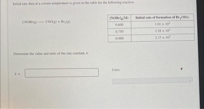  Initial rate data at a certain temperature is given in the