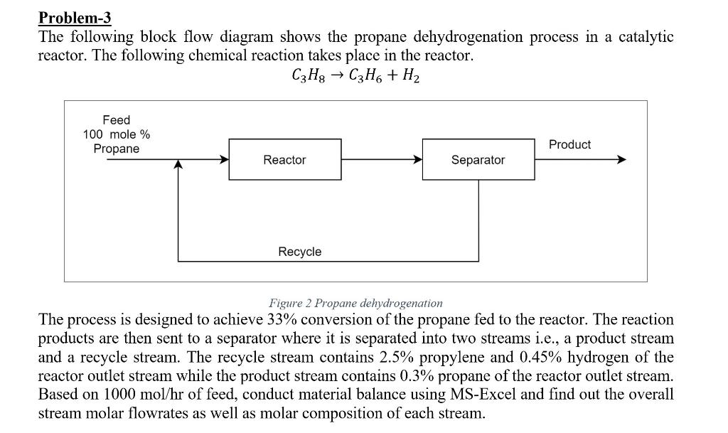 please solve this problem using MS excel. this problem I think could