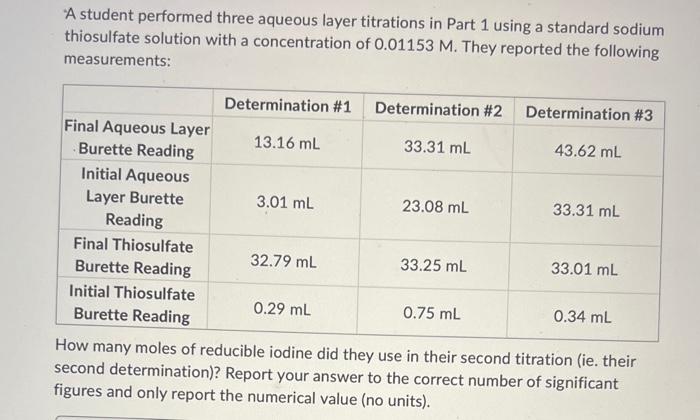  A student performed three aqueous layer titrations in Part 1 using