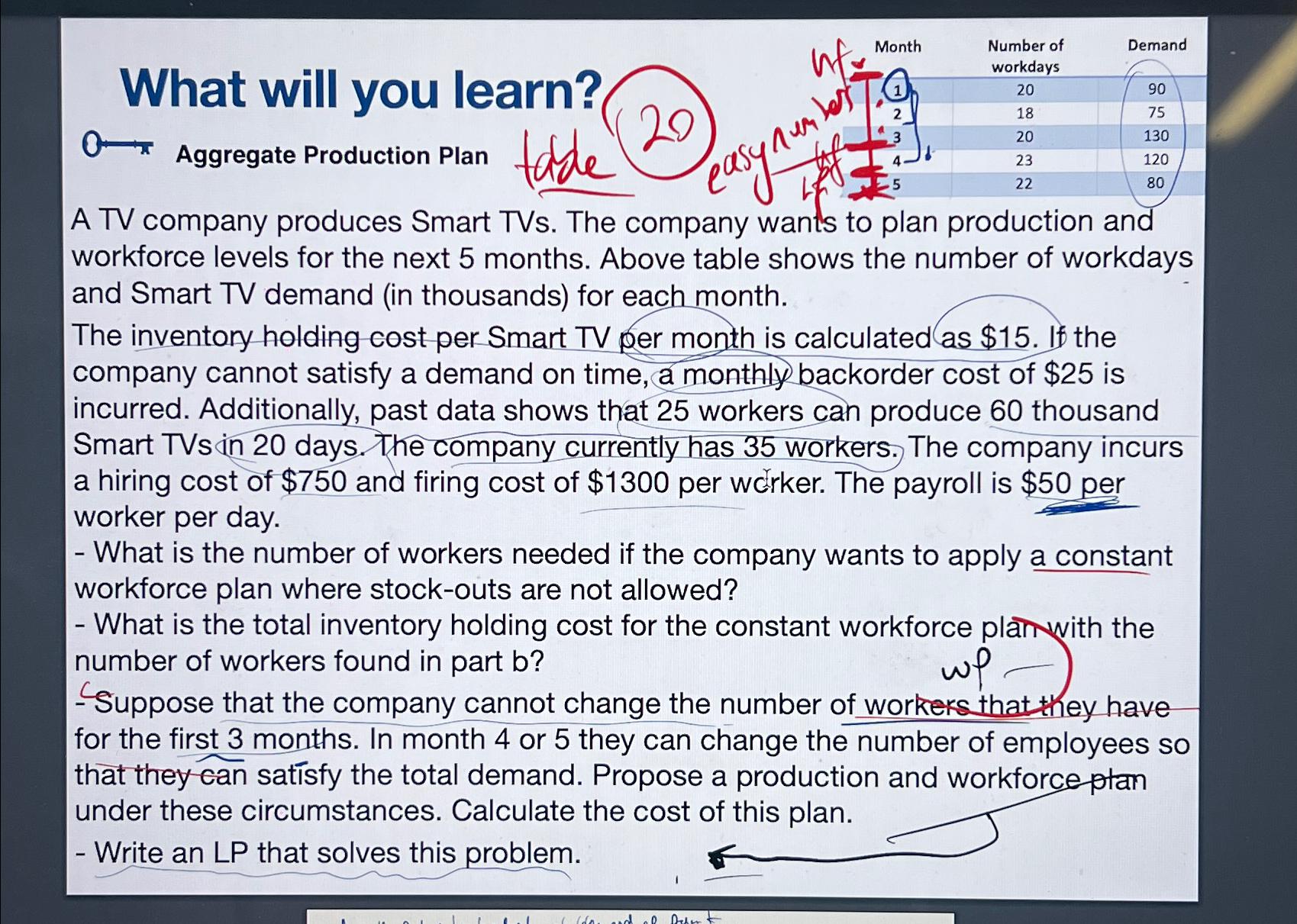  What will you learn? 0 Aggregate Production Plan tade Number of