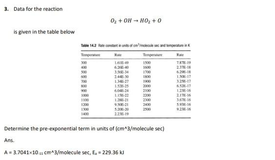  post correct solution with all steps. match your answer before submitting