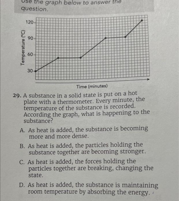 hot plate with a thermometer. Every minute, the temperature of the substance