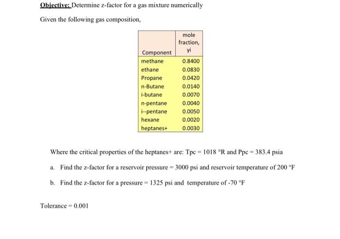 Use excel and show me the work in excel Objective: Determine z-factor
