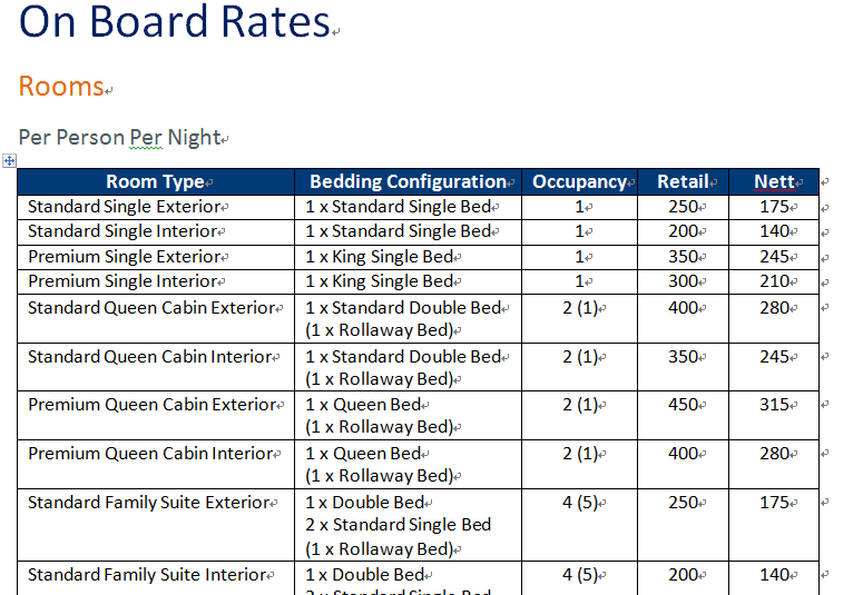ASSESSMENT TASK 4SCENARIO 2You are a Booking Agent for Koala Cruiselines. You