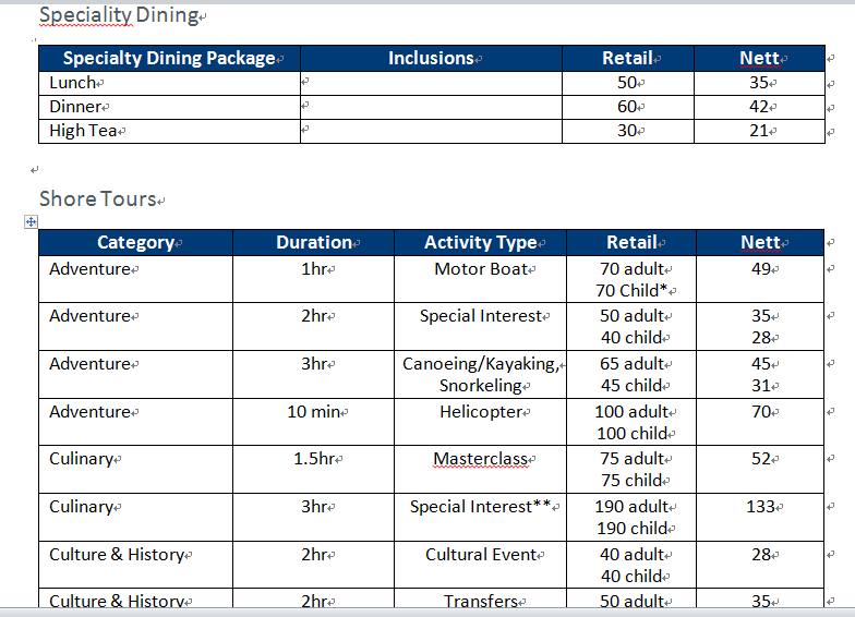 departing from Sydney.They will require Business Class airfares from DarwinThey will require
