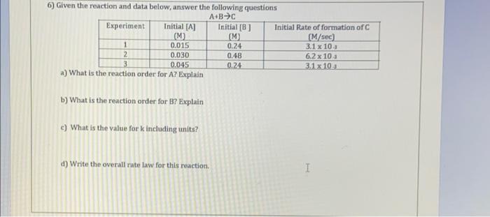  6) Given the reaction and data below, answer the following questions