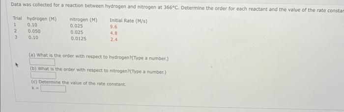  Data was collected for a reaction between hydrogen and nitrogen at