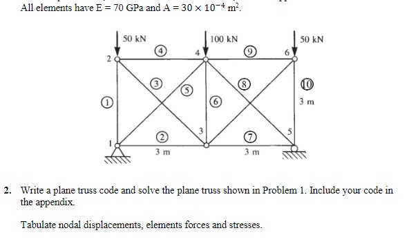  2. Write a plane truss code and solve the plane truss
