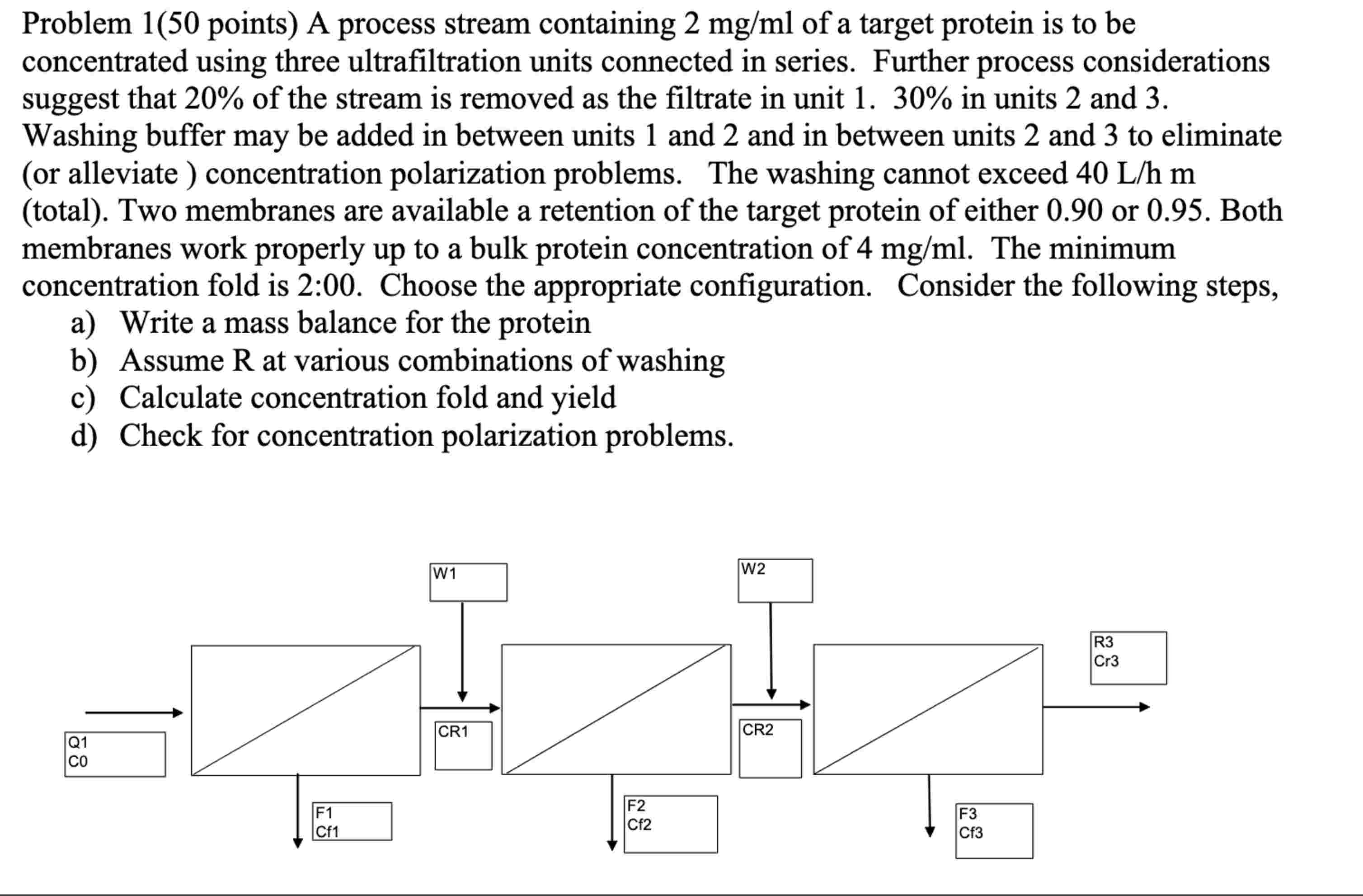  Problem 1(50 points) A process stream containing 2mgml of a target
