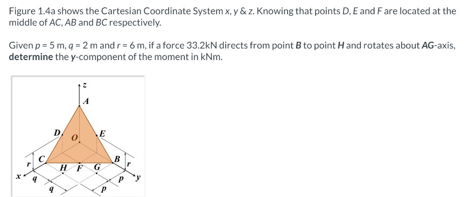  Figure 1.4a shows the Cartesian Coordinate System x,y&z. Knowing that points