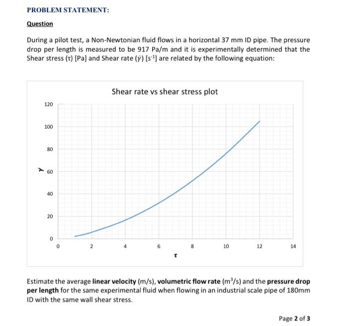  PROBLEM STATEMENT: Question During a pilot test, a Non-Newtonian fluid flows