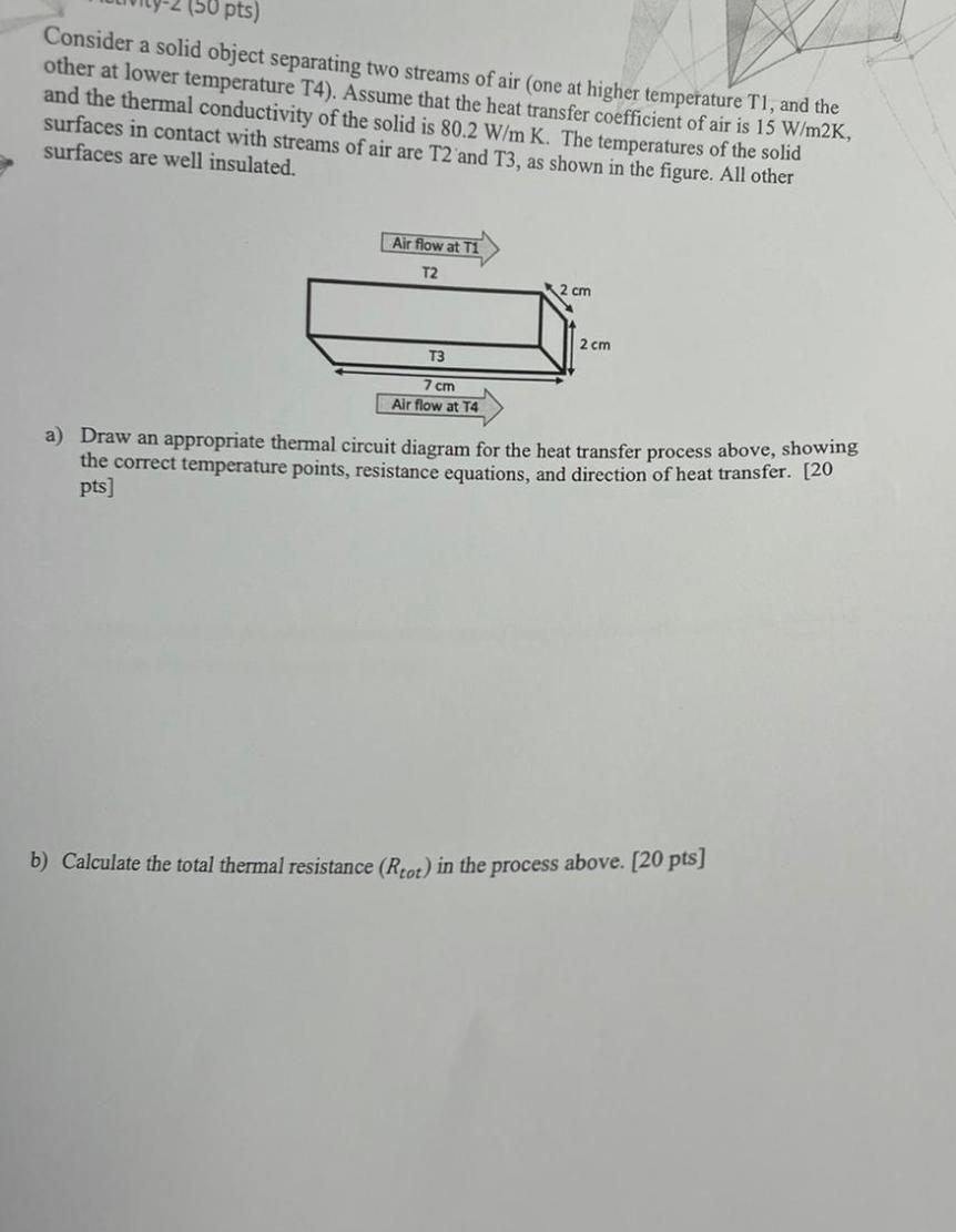  Consider a solid object separating two streams of air (one at