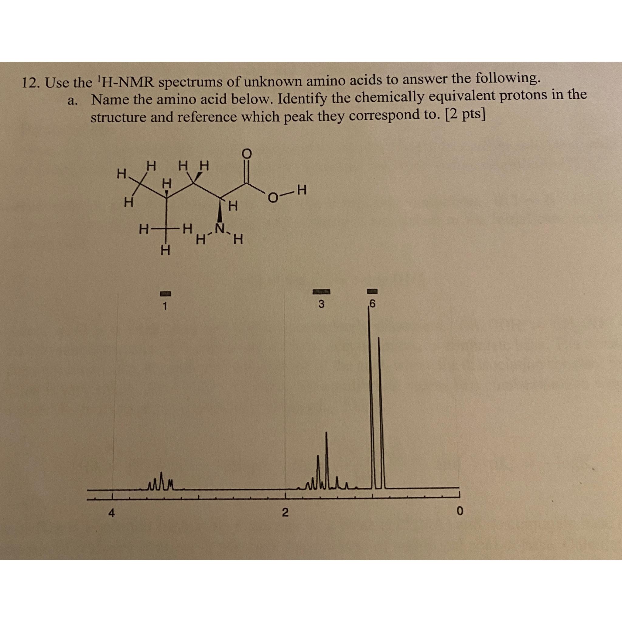  Hello! How would I identify the protons and their corresponding peaks