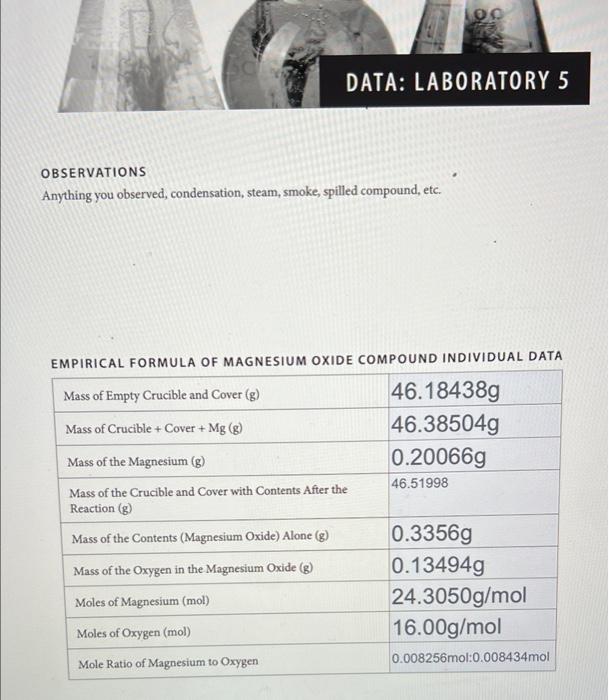 need help on second page DATA: LABORATORY 5 OBSERVATIONS Anything you observed,