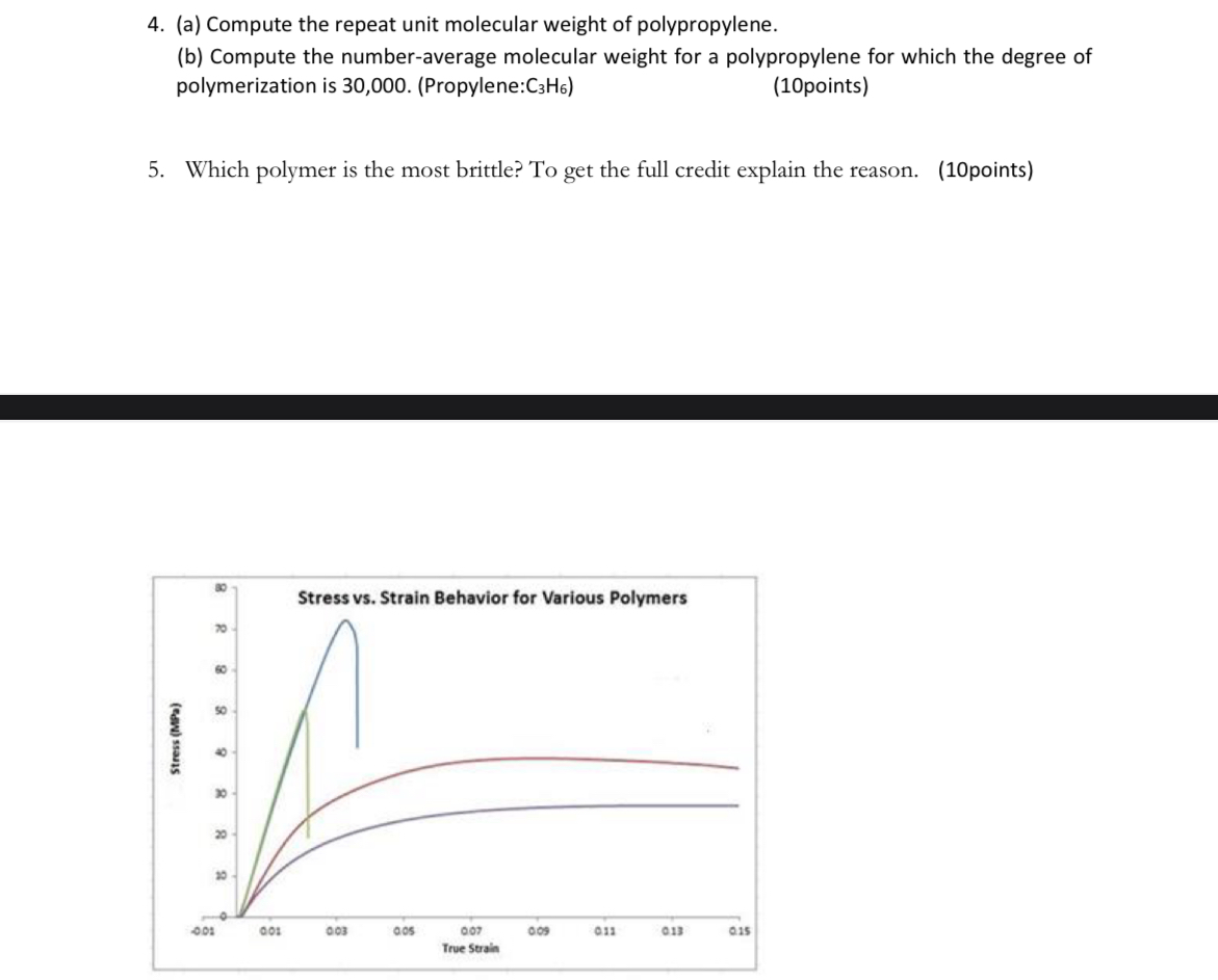  PLEASE SHOW THE WORK THANK YOU (a) Compute the repeat unit