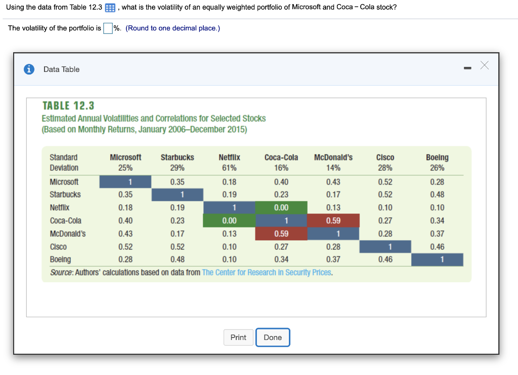  Using the data from Table 12.3 E , what is the