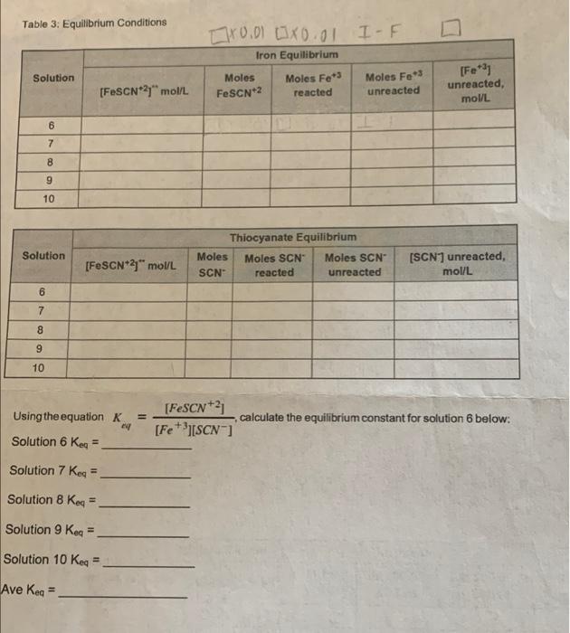 thank you in advance. Pyon Lab 5. Equilibrium Data 6001 x 1000