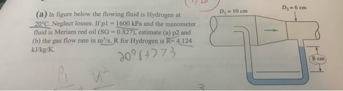  D), = 10 cm D2 = 6 cm (a) In figure