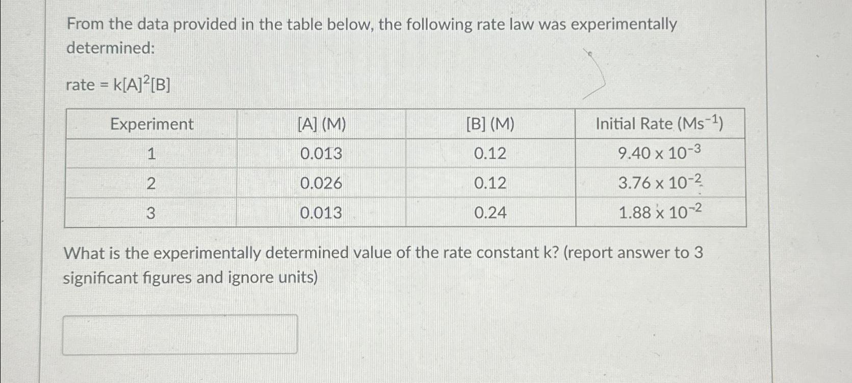  From the data provided in the table below, the following rate