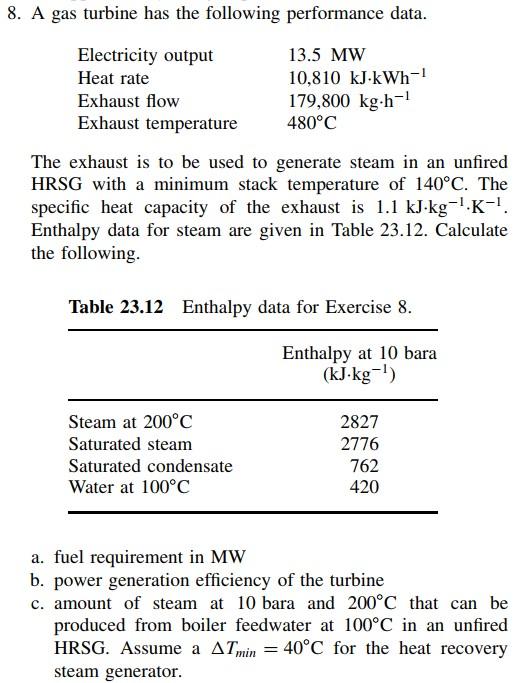  Chemical Process Design and Integration. Robin Smith. Chapter 23 Exercise 8