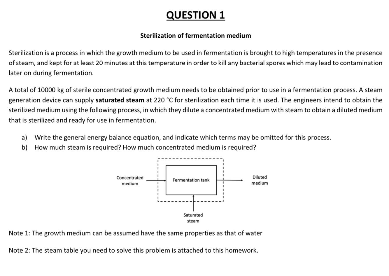  QUESTION 1 Sterilization of fermentation medium Sterilization is a process in