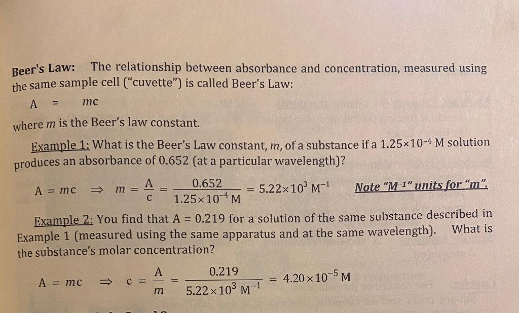 0.400mL0.125MClO, and 0.150mL blue dye. What is the initial molar concentration of