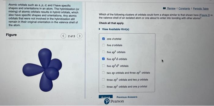 as s,p,d, and f have specitic shapes and orientations in an atom.