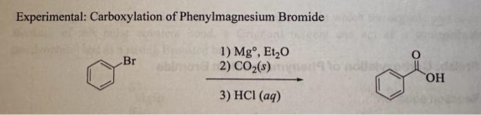 4. Consider performing the reaction again as written in the lab manual