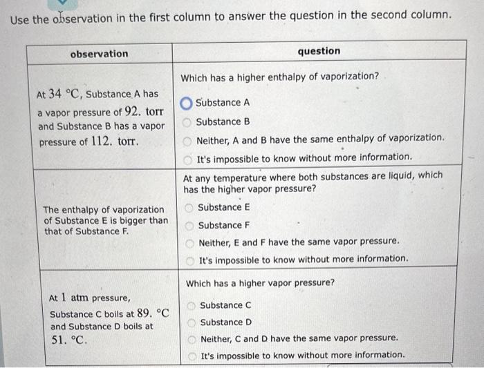  Jse the observation in the first column to answer the question