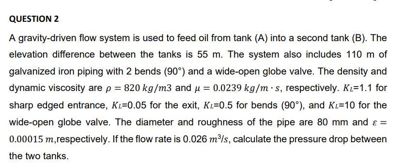  A gravity-driven flow system is used to feed oil from tank