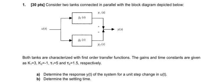  Consider two tanks connected in parallel with the block diagram depicted