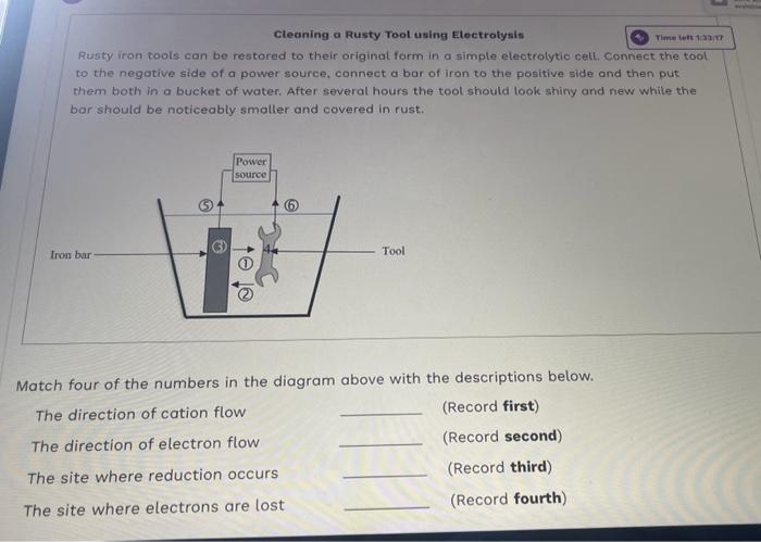  Cteaning a Rusty Tool using Electrolysis Rusty iron tools can be