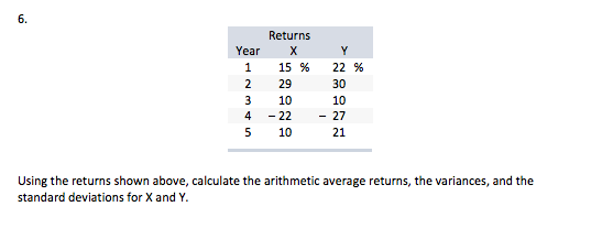  6. Returns Year 1 15 % 22 % 2 29 30
