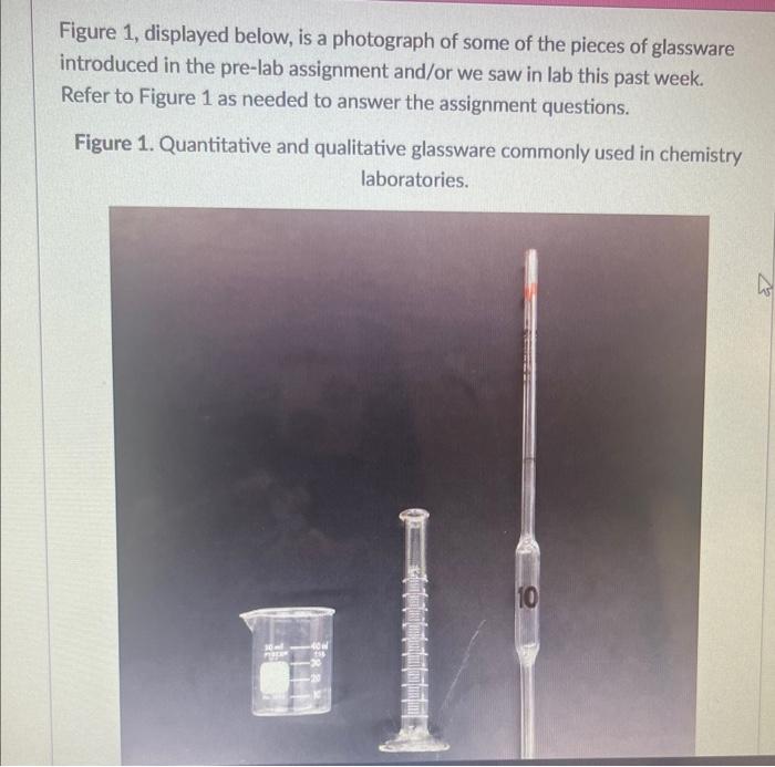 measurement with the greatest accuracy? Defend your conclusion with a critical argument;