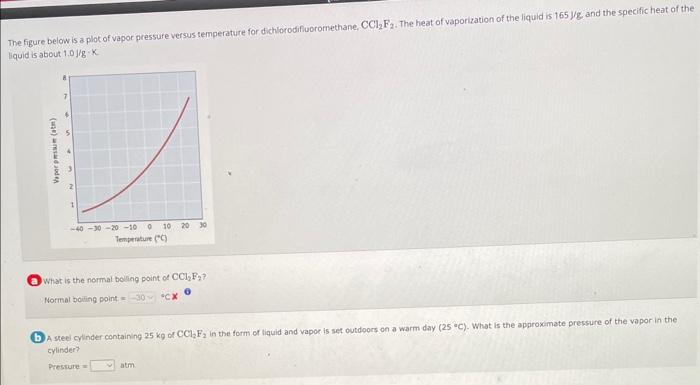 the various isomeric hydrocarbons shown in the table below. Notice the relationship