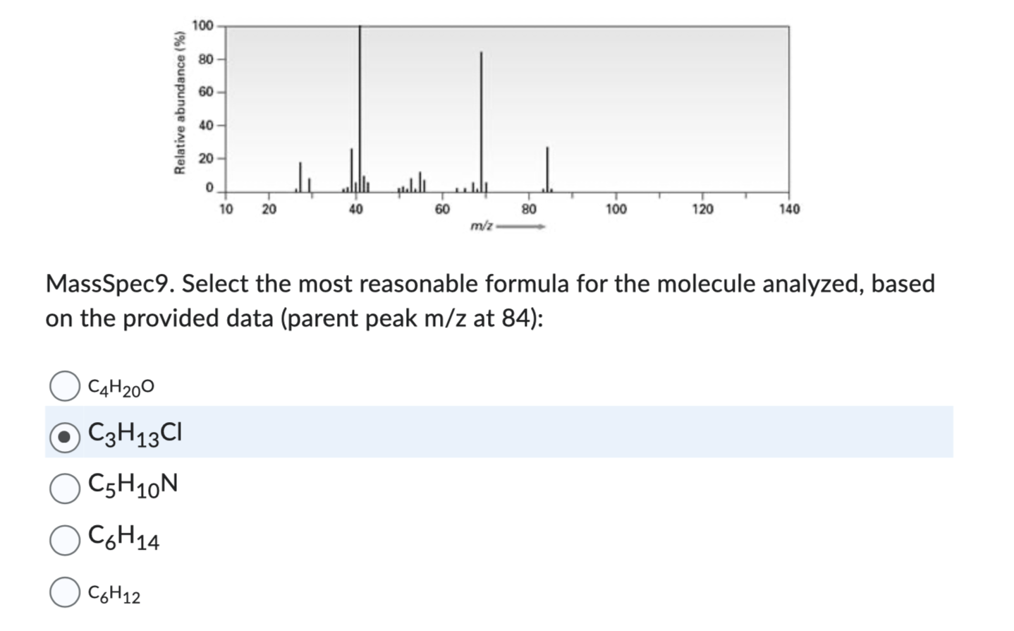 MassSpec9. Select the most reasonable formula for the molecule analyzed, based