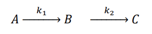 for a consecutive reaction, derive the equation for the maximum concentration of