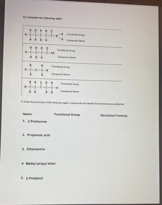 1) 3) B) Draw the following compounds: 1) 2 -hexene 6) 2.pentyine