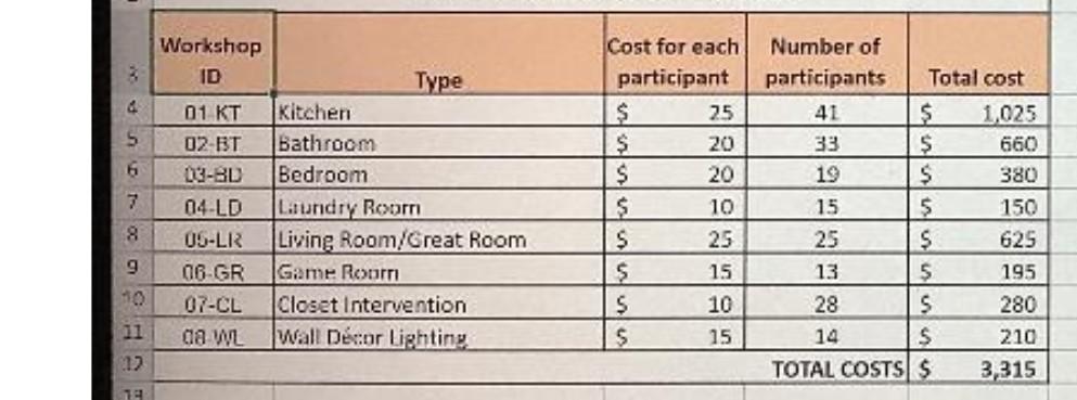 determine the maximum integral gain, K, (K1 = "), that can be
