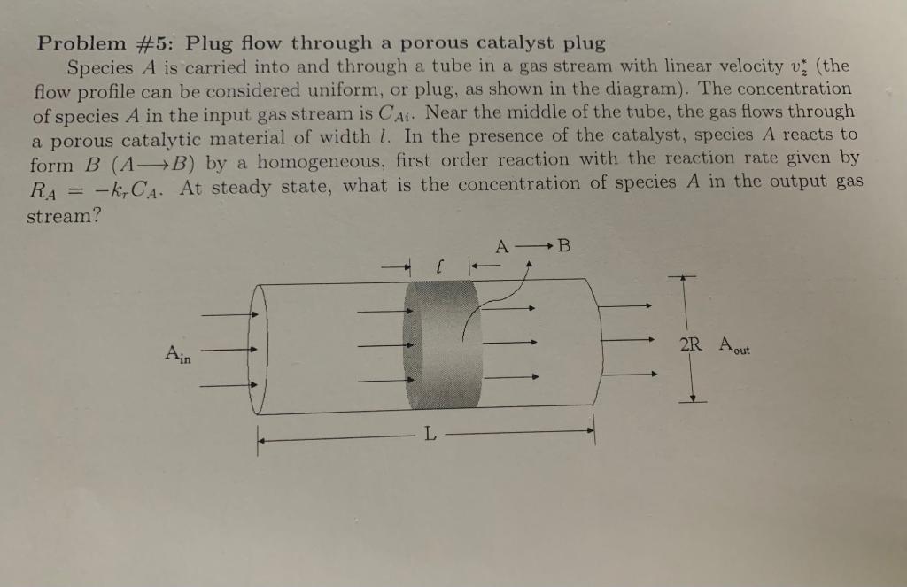  Problem #5: Plug flow through a porous catalyst plug Species A