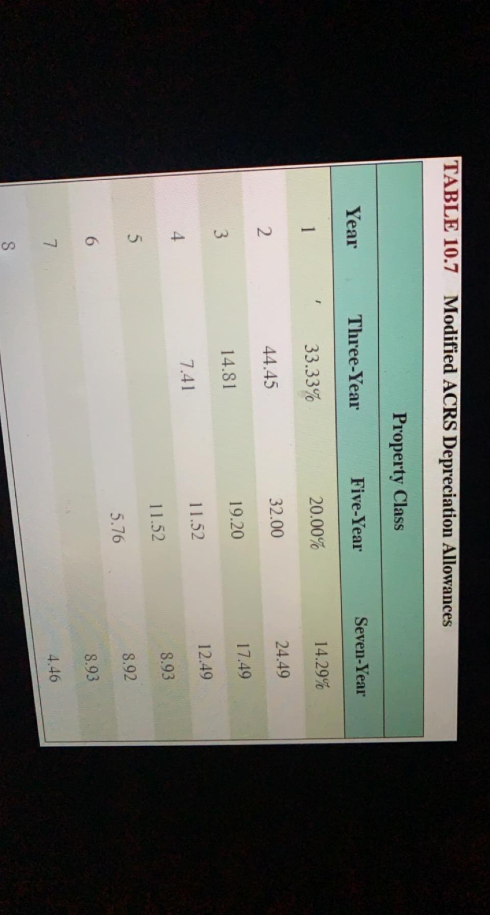  You work for a nuclear research laboratory that is contemplating leasing