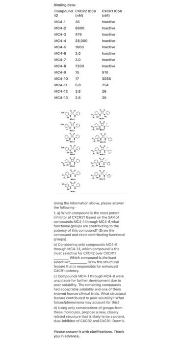 Please type the answers, avoid hand writting (answer as many as you