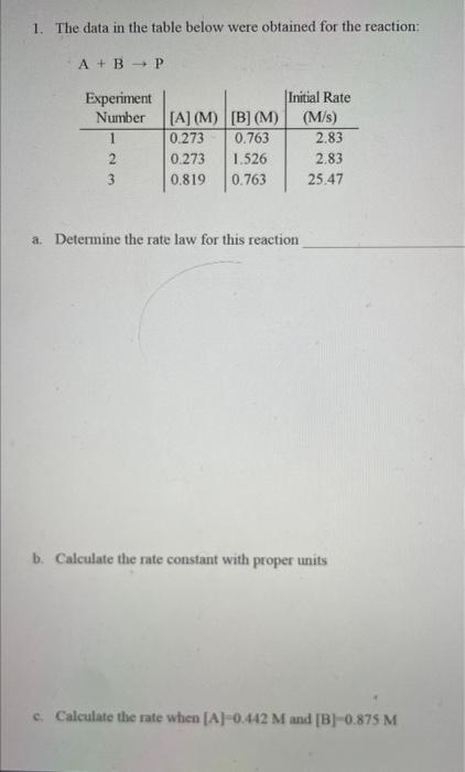  1. The data in the table below were obtained for the