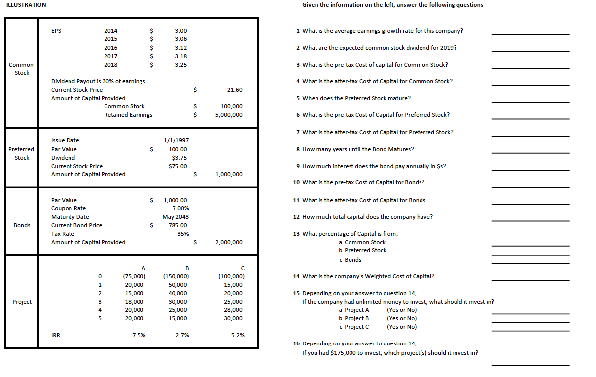 Please help me understand question 13 through 16 ILLUSTRATION Given the information
