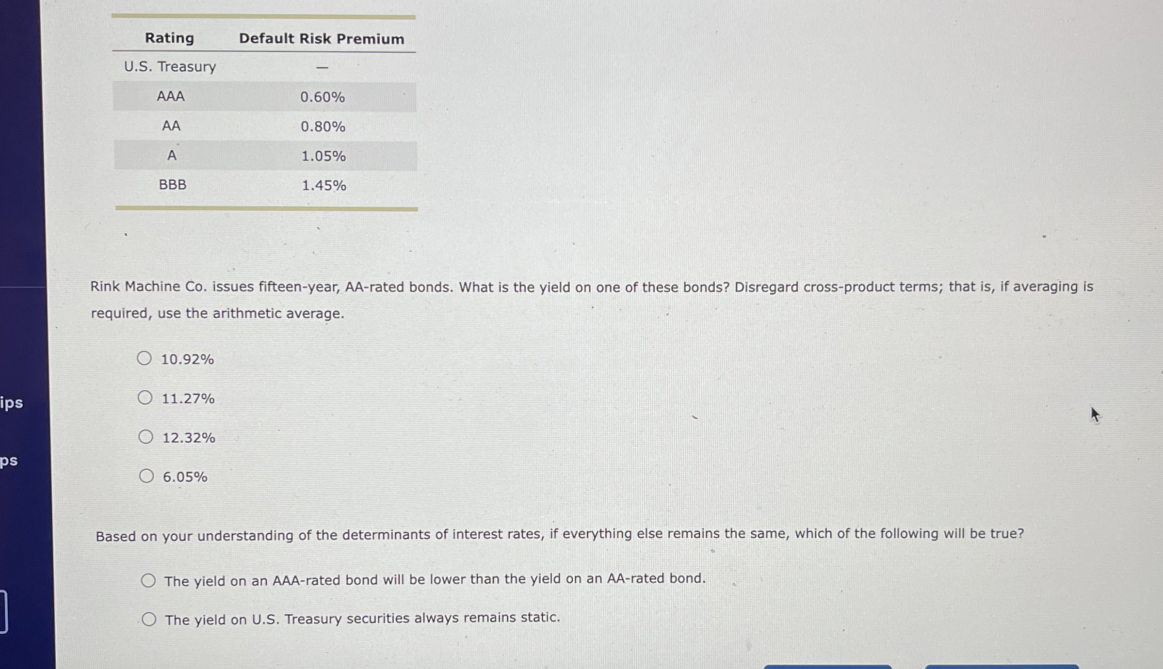  \table[[Rating,Default Risk Premium],[U.S. Treasury,-],[AAA,0.60% 
