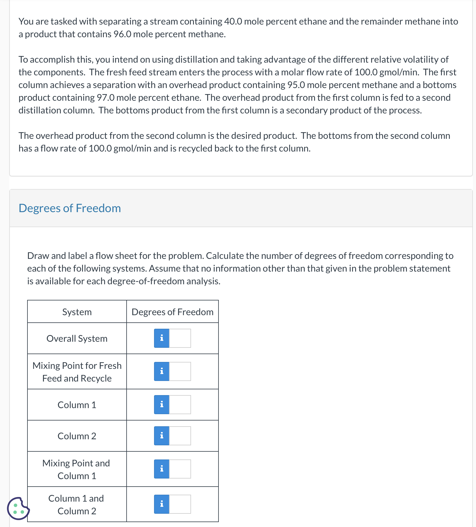  You are tasked with separating a stream containing 40.0 mole percent