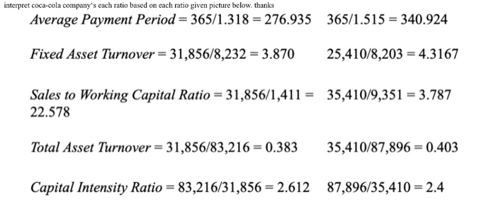 thanks interpret each ratio (what does each ratio tell us) for coca