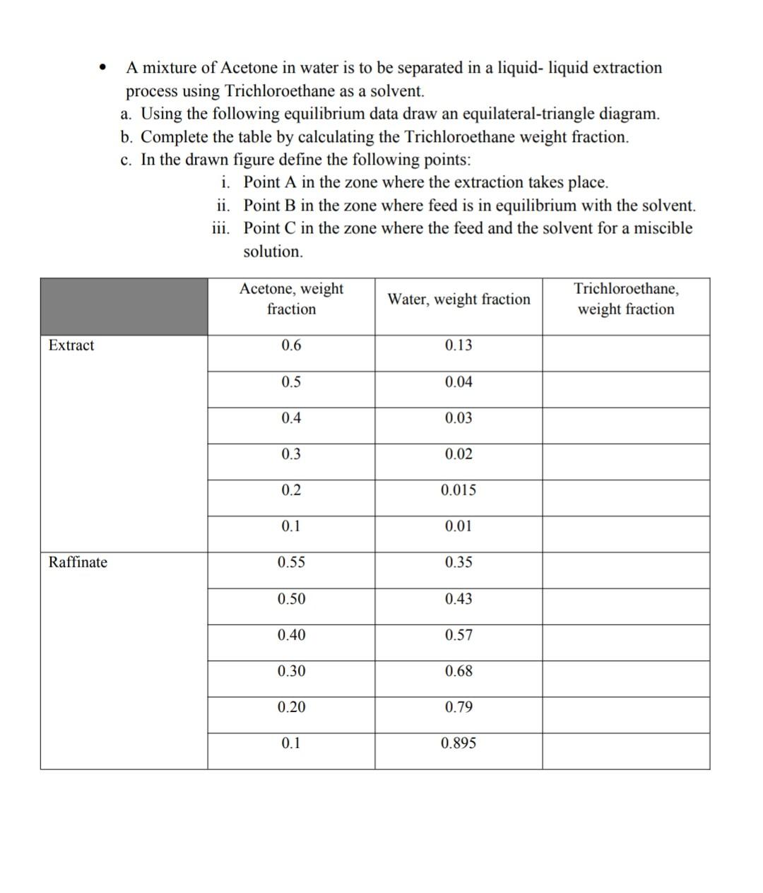  i added the same question so please solve it correctly and