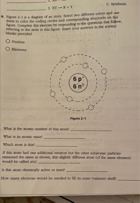 its atomic mass? 3. Which atom is this? 4. If this atom